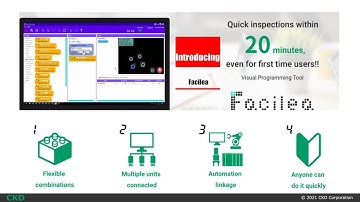 Basic introduction of Facilea, Visual programming tool