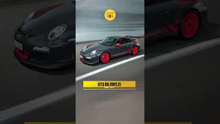 Porsche 911 GT3 RS Evolution | 2004 - 2023 | Cars 101#gt3rs #gt3rs2023 #911gt3rs