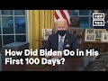 Biden's First 100 Days in Office