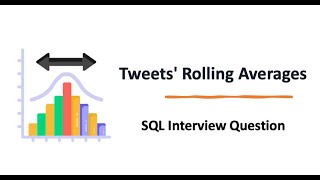 Tweets' Rolling Averages - SQL Interview Question