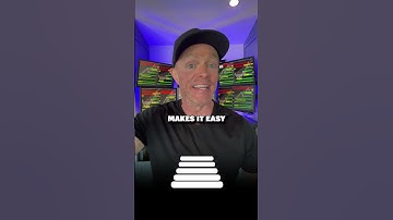 Follow THIS to Turn Your Trading Fear into Confidence..💰