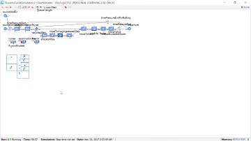 Discrete Event modeling in AnyLogic 8 Part 3, Capturing Endogenous Mobility