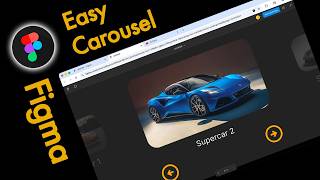 Carousel animation with Figma