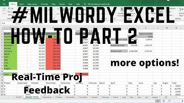 Milwordy Excel How To Part 2 - Creating A Real-Time Project Tracking Chart