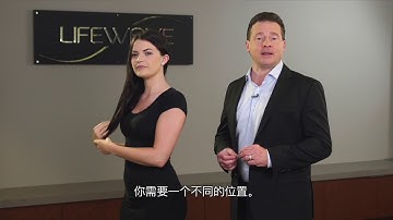 Y-Age Carnosine  - Patch Placements - Learn to Patch - Chinese