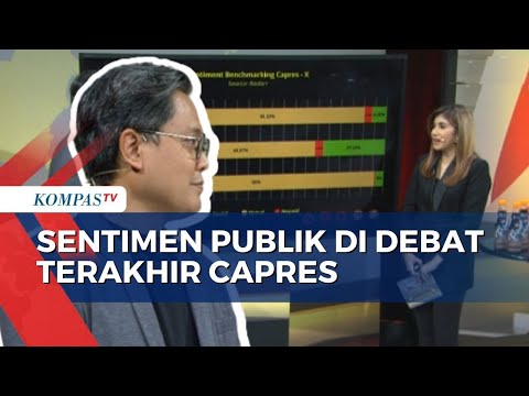 Tren Medsos Debat Terakhir Capres 2024  Anies, Prabowo, Ganjar Beda Tipis