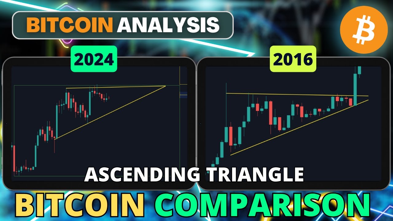 Perbandingan Ascending Triangle Pattern Bitcoin Sebelum Halving Tahun ...