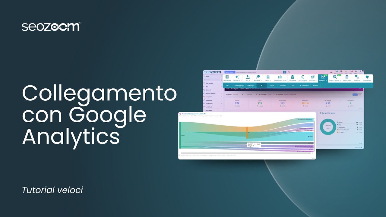 Collegamento con Google Analytics