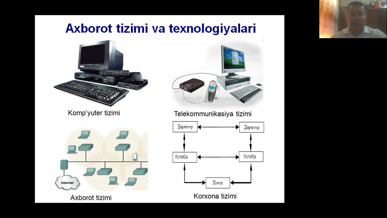 Информатика ва ахборот технологиялари. Компьютер технологиялари. Мультимедиа технологиялари. Ахборот технологиялари хакида. Информатика ахборот технологиялари.