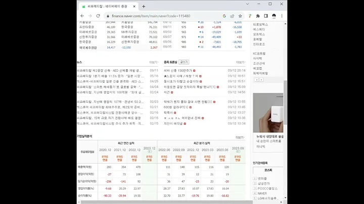115480씨유메디칼 주가 전망 및 차트 분석