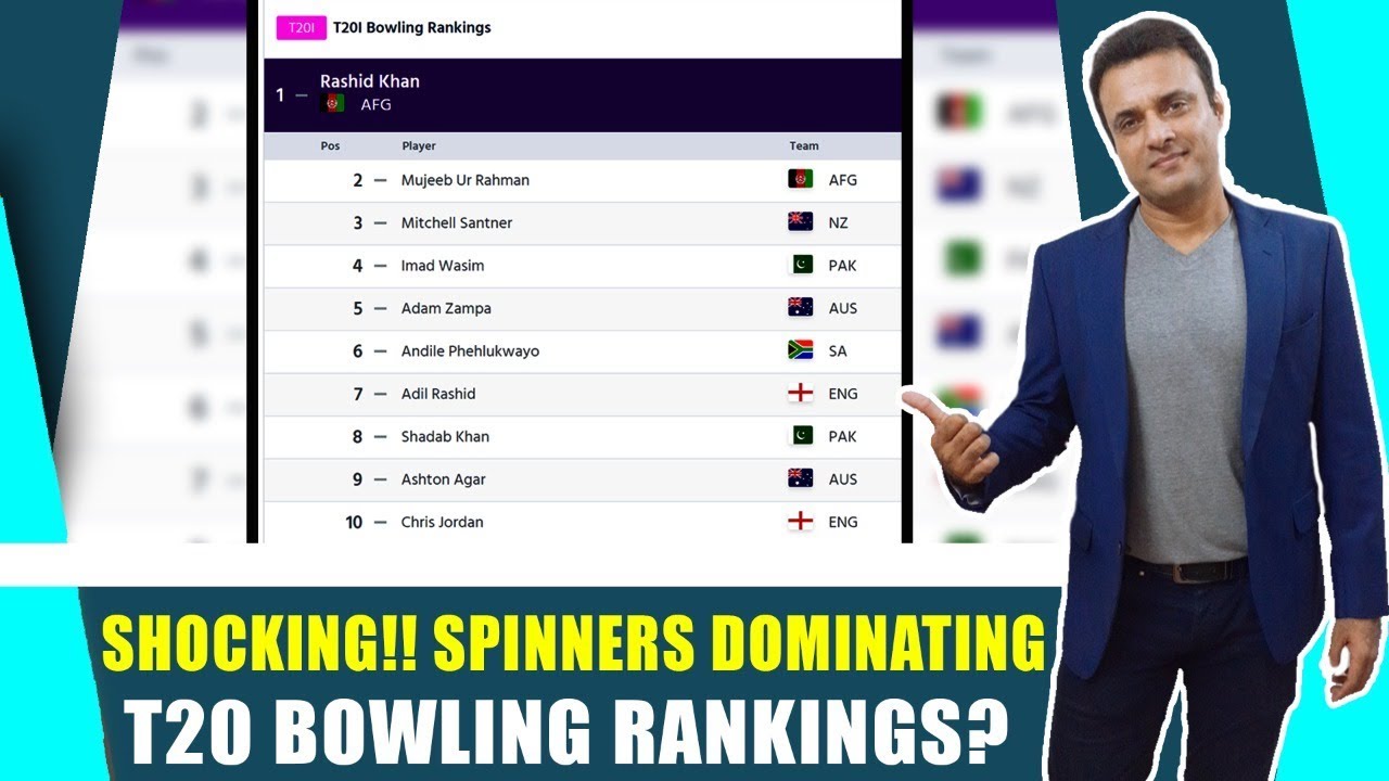 SHOCKING!! Spinners Dominating T20 Bowling Rankings? Tanveer Says