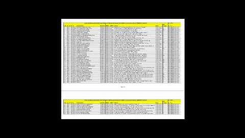 #gujarat when original documents return? # ગુજરાત ઓરિજનલ સર્ટિફિકેટ ક્યારે પરત મળશે? કેન્સલ કરાવેલ 