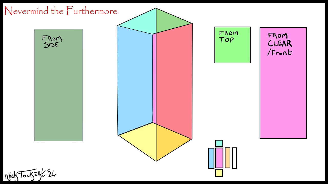 Nevermind the Furthermore 4 17 26