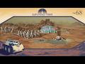 Surviving Mars Relaunched  ~ 68 ~ Sights set