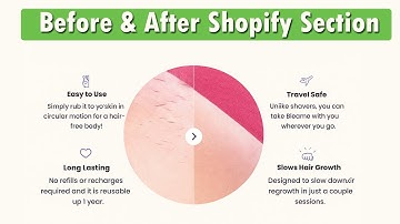 How To Add Before & After Slider Section On Shopify [Free- No APP]