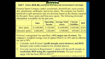 Intro to Managerial Accounting: Performance Evaluation Systems - Professor Gershberg