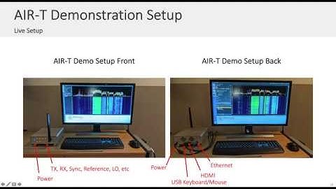 01 - Signal Processing and Deep Learning Webinar