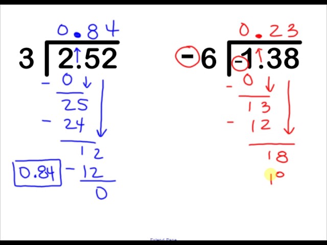 Long Division With Negative Numbers Without Actually Performing The