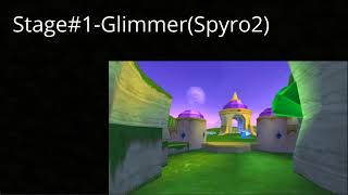 My Idea for Spyro the Dragon IF he was in Smash Remix