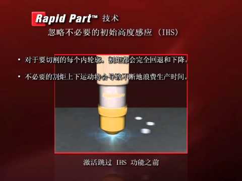 Rapid Part 分步工艺动画视频剪辑 | Hypertherm