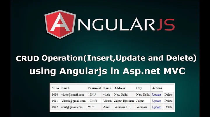 CRUD Operations using AngularJS in Asp.net MVC