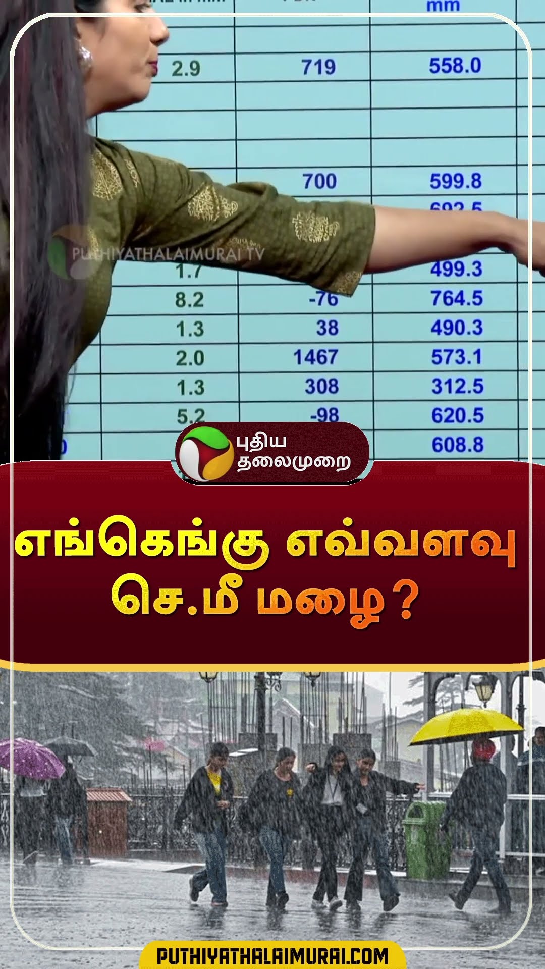 எங்கெங்கு எவ்வளவு செ.மீ மழை? | #shorts | #rain | #tnrain | #weatherupdate