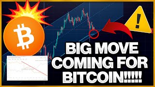 BITCOIN CAPITULATION COMING?!?!?! BITCOIN IS PREPARING FOR A HUGE MOVE!!!!! (Watch THESE Charts)