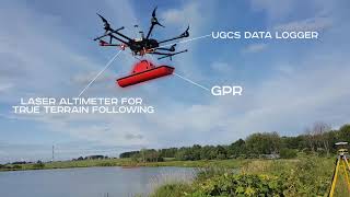 Drone equipped with Ground Penetrating Radar (GPR) for freshwater bathymetry