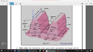 Lab Exp:3 Solid I Beam Static Structural Finite Element Analysis By Dr. Saad Mahmood Ali