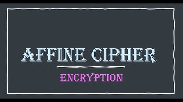 Affine Cipher: Encryption C#