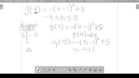 Average Rate of Change- Polynomials
