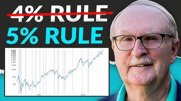 Goodbye 4% Rule and Hello 5% Rule | Bill Bengen