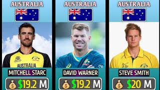 Top 10 Richest Australian Cricketers (2025)