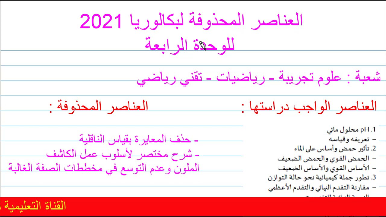 العناصر المحذوفة في الوحدة 04 لكل الشعب لبكالوريا 2021 مع الاستاذ عزالدين حمزة