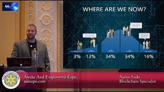 AAE tv | The Future Of Money | Aaron Sudo | 4.13.19