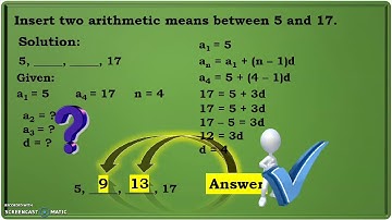 Arithmetic Means