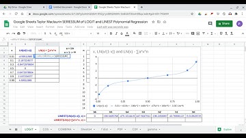 Google Sheets Taylor Maclaurin SERIESSUM of LOGIT and LINEST Polynomial Regression ARRAYFORMULA