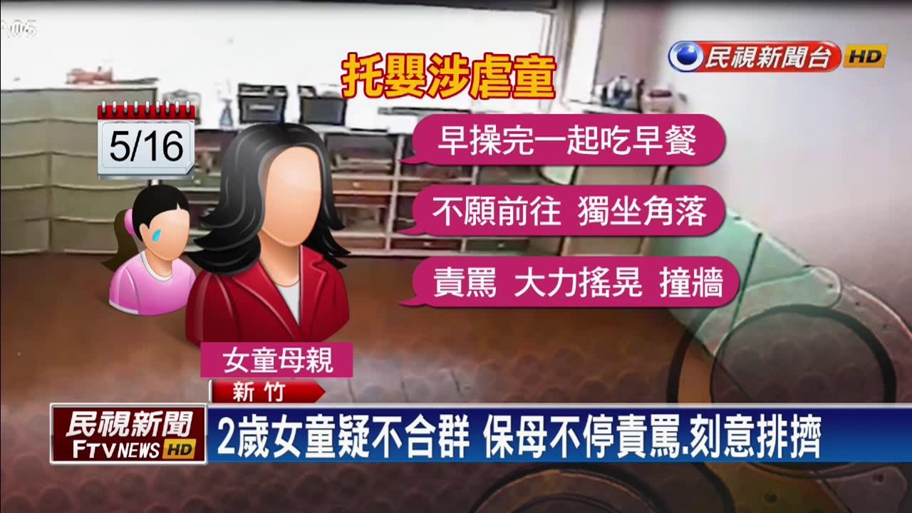 新竹托嬰中心傳虐童家長控保母施暴 民視新聞 Youtube 新竹托嬰中心傳虐童家長控保母施暴 民視新聞 Youtube