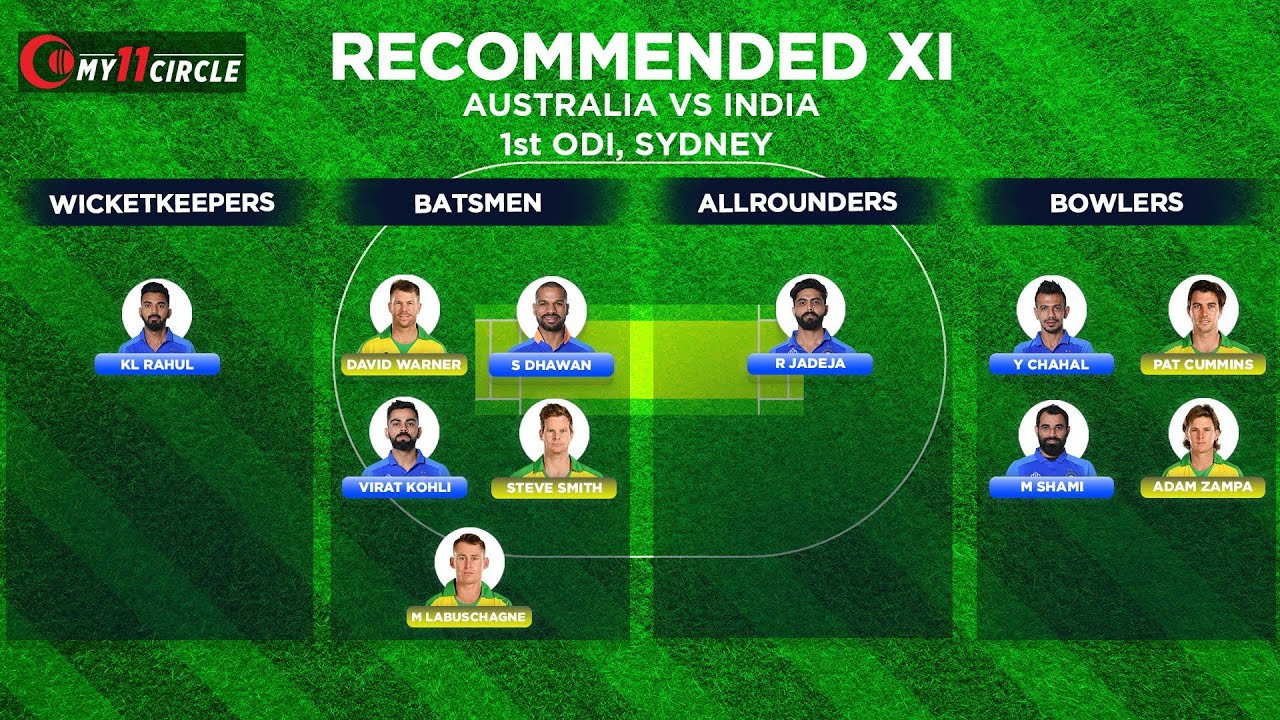 Fantasy Pick: Go with Kohli and Warner as your captain and vice-captain