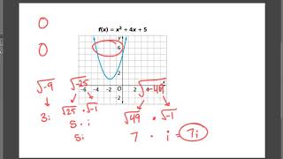 Famous Assignment Help: Complex Numbers Wealth