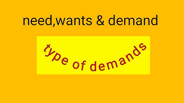 types of demand in marketing ugc net 2020
