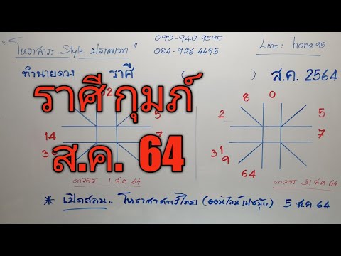 ทำนายดวง ชาวราศีกุมภ์ เดือน สิงหาคม 2564