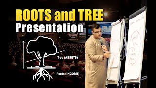 Roots And Tree Concept Presentation | Insurance Presentation | Dr Sanjay Tolani Tree Presentation