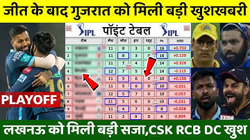 Gujarat के जीत के बाद IPL 2022 के Points Table में मचा बवाल, LSG को मिली बड़ी सजा, CSK DC RCB खुश
