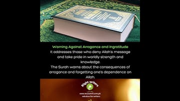 Surah Fatir (سورة فاطر), the 35th chapter | musannif.com.pk | #hadith #quran #Qurannscience
