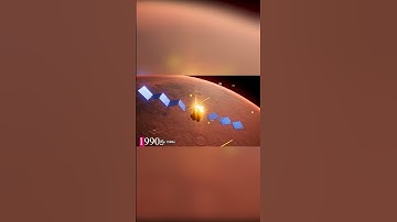 The Future of Space Exploration: AI Technology at NASA