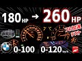 【ポン付けで+80馬力】BMW 320i+JB4でフル加速0-100 & 0-120km計測 / サブコンの接続/マップ設定/アップデート方法 F30 F31 F32 F33 F34 F36等
