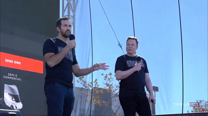 Tesla's Battery Day 2020: Elon Musk on requirements to transition the world to sustainability