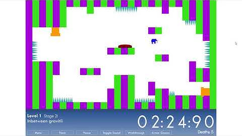 This Is The Only Level