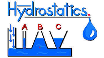 Hydrostatics: An Introduction (Step by Step Exercises)
